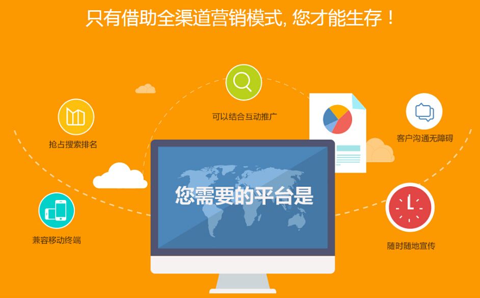 成都網(wǎng)站開發(fā)：公司品牌網(wǎng)站建設(shè)需要注意的四點(diǎn)問題!