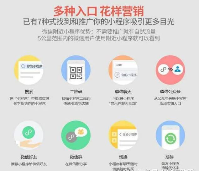 成都小程序定制