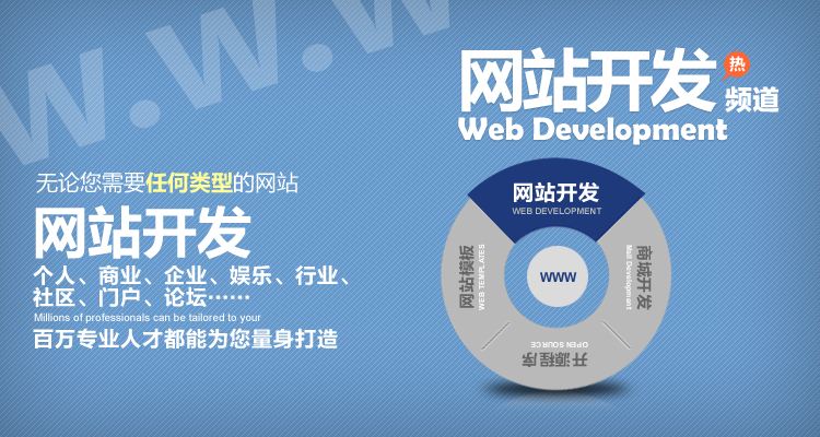 企業(yè)網(wǎng)站建設(shè)的四個要點